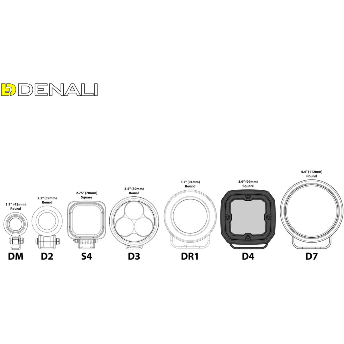 Denali D4 LED Light Kit - DataDim™ Technology - Pair