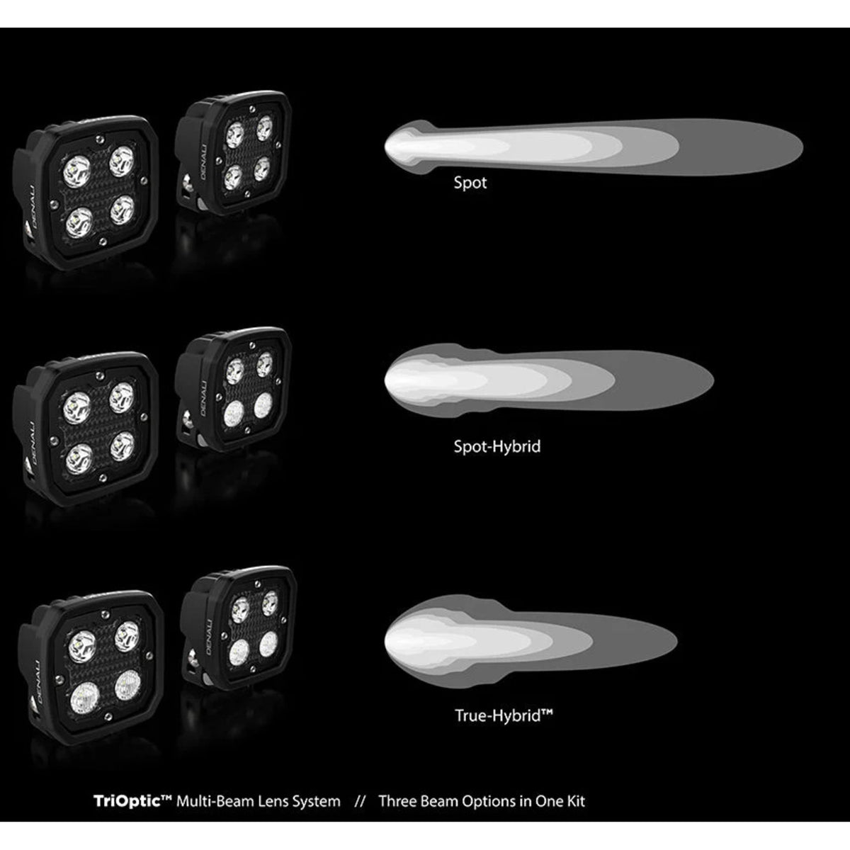 Denali D4 LED Light Kit - DataDim™ Technology - Pair