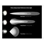 Denali D7 PRO LED Light Pod - DataDim™ Technology - Single