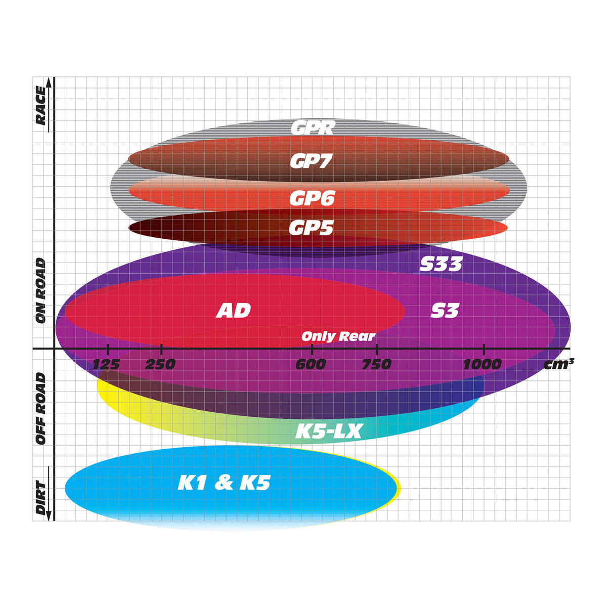 GOLDfren Brake Pads Off-Road Racing GF026 - K5 (PR111)