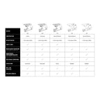 Leatt 2024 8.5 Helmet Kit - Black / White