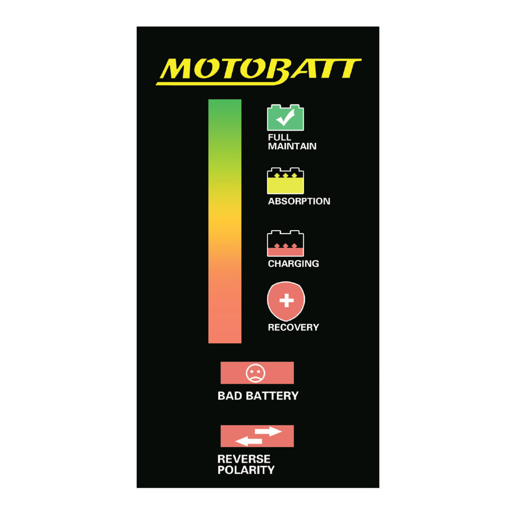 Motobatt Charger Fat Boy 2.0A 9 Step & Lithium Canbus