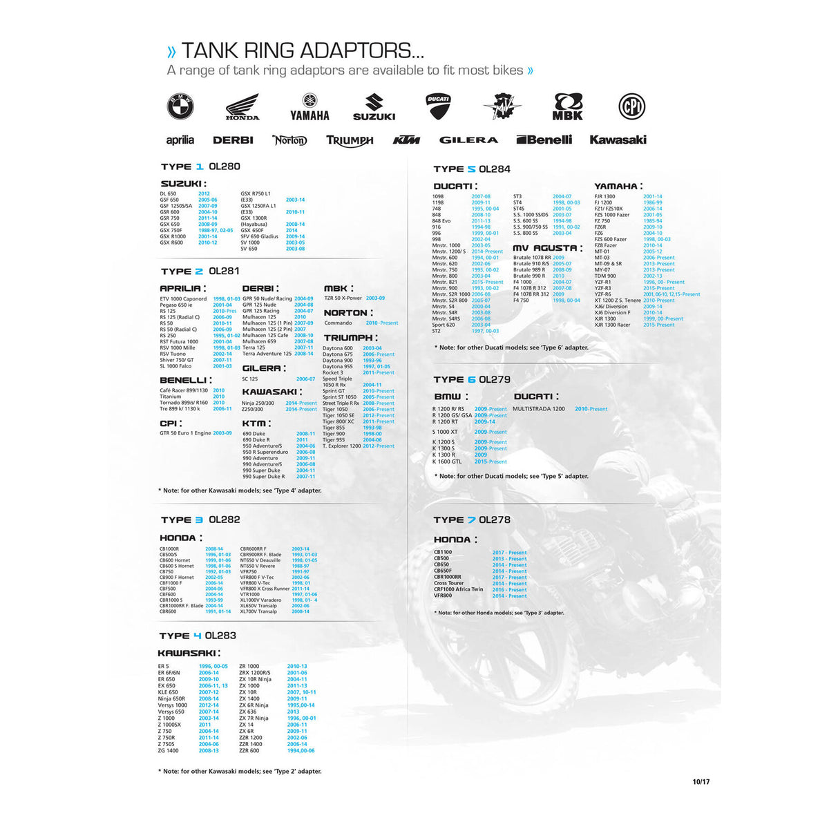 Oxford Quick Release Bike Adaptor - Type 7 (Honda)