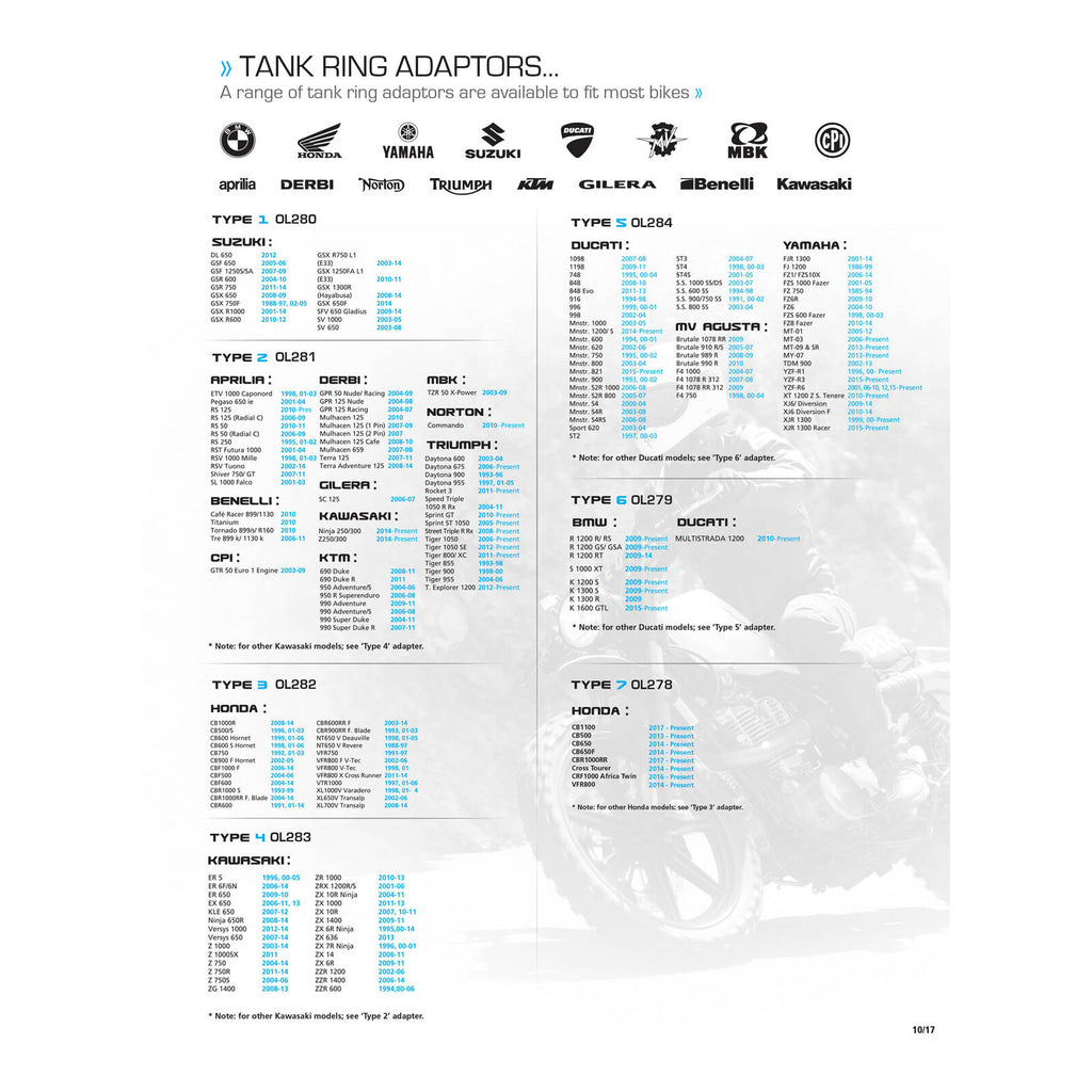 Oxford Quick Release Bike Adaptor - Type 4 (Kawasaki)