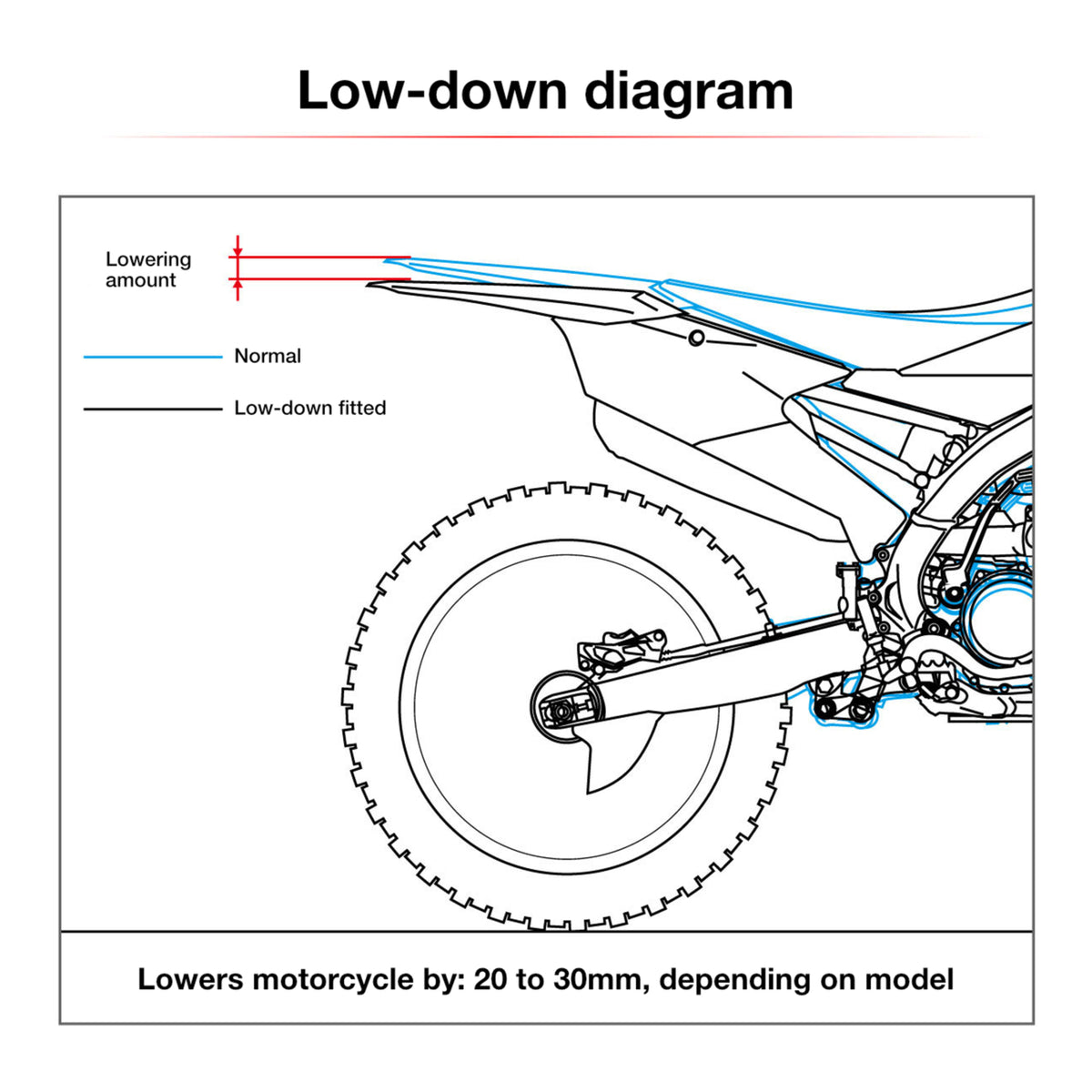 Zeta RSL Low Down Link -30mm - Honda CRF1000L Africa Twin - Red